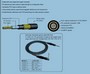 SILK ROAD LN204-5 nástrojový kabel J+J, 5m, zlacené jacky,  sklad: 1ks  -am-
